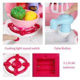 KIDS PRETEND PLAY KITCHEN BACKPACK KIT